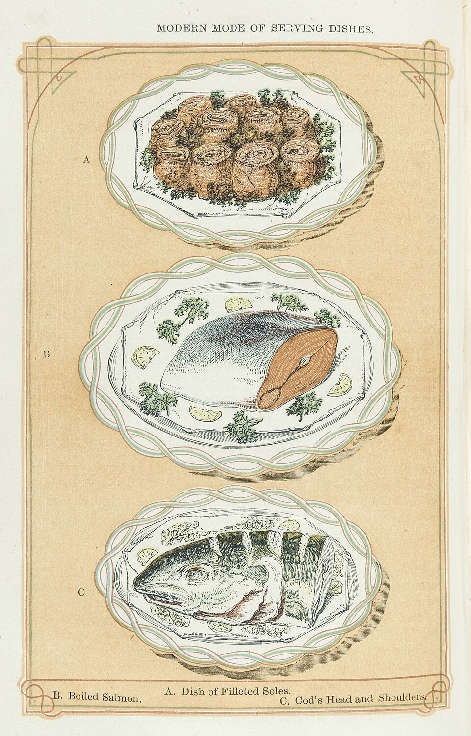 A colour plate of dishes from Mrs Beeton's Book of Household Management