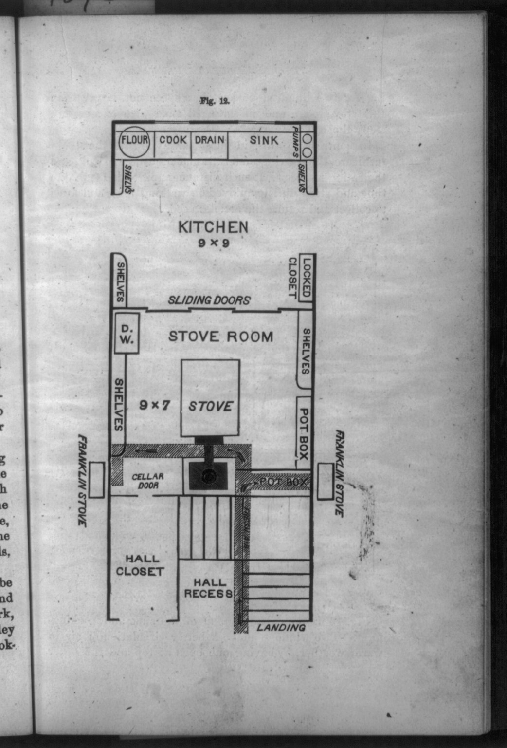 An early 1900s floor plan of a kitchen and stove room